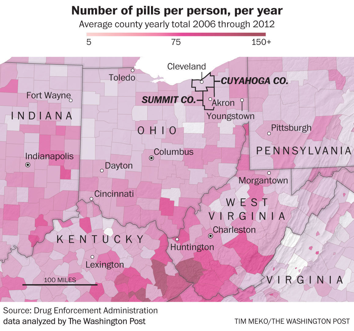 OPIOIDS